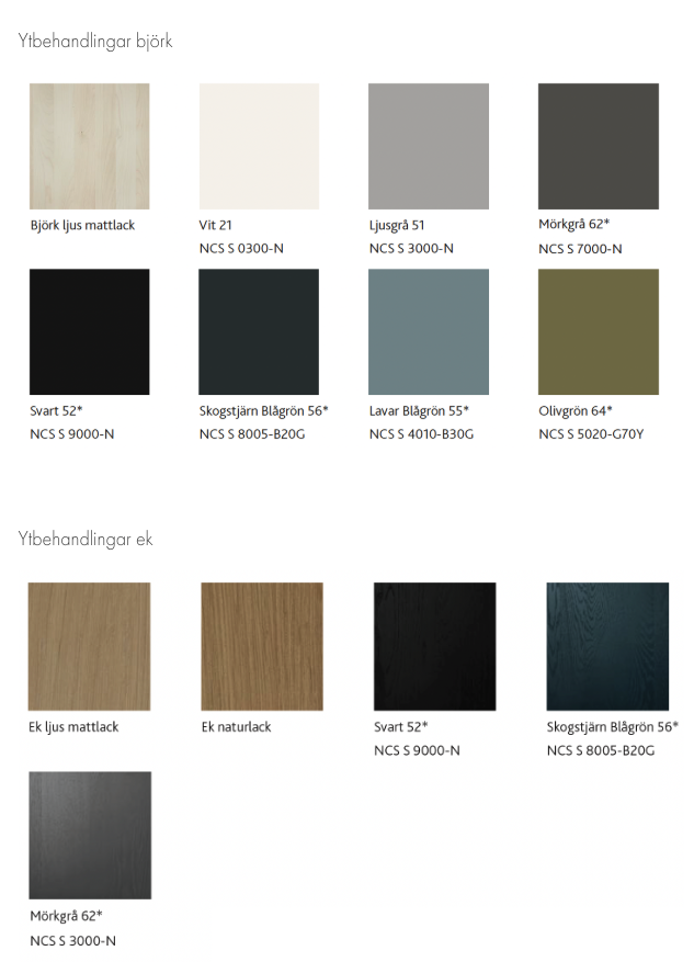 Albini Hyssna ytmaterial